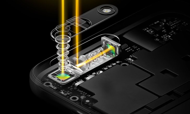 Oppo โชว์ทีเด็ด 10x Lossless Zoom ซูมสุดกระบอกภาพยังคม!