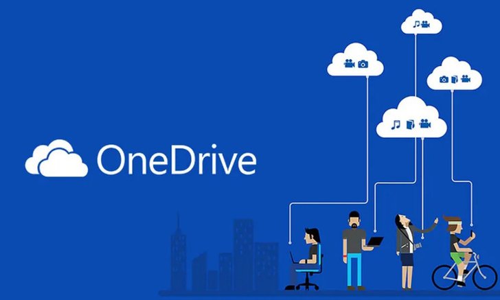 Microsoft เปิดฟีเจอร์แก้ไขรูปภาพผ่านทาง OneDrive เมื่อมีการอัปเดตใหม่