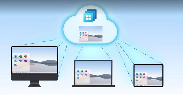 รู้จักบริการ Windows 365 สตรีมใช้งาน Windows ผ่านเว็บไซต์ได้ง่าย รอเปิดให้บริการ 2 สิงหาคม นี้