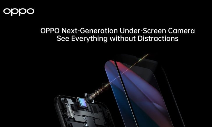 OPPO เปิดตัวเทคโนโลยีกล้องใต้หน้าจอรุ่นที่ 2