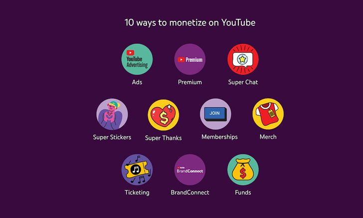 YouTube ขยาย YouTube Shorts Fund เพิ่ม 30 กว่าประเทศ รวมทั้งไทย พร้อมสนับสนุนครีเอเตอร์สร้างรายได้