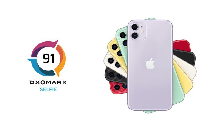 DXOMark เปิดคะแนนกล้องหน้าของ iPhone 11 ทำได้ที่ 91 คะแนน แต่ก็ยังไม่ติดอันดับดีที่สุด