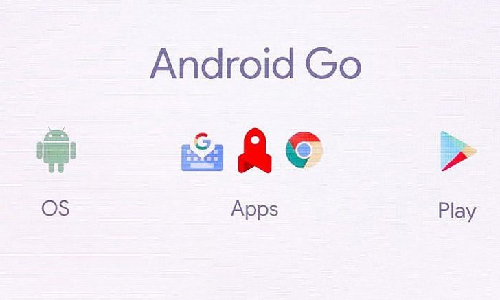 Google อาจจะปรับรายละเอียดของ Android Go ใหม่ ให้รองรับ RAM มากขึ้นกว่าเดิม