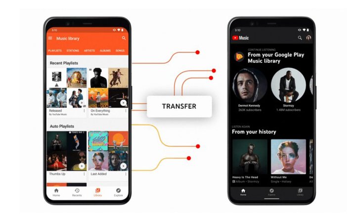 ลาก่อน Google Play Music เตรียมปิดให้บริการปลายปีนี้ เพื่อหลีกทางให้ YouTube Music
