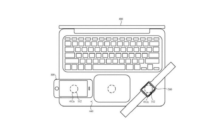 หลุดสิทธิบัตร MacBook รุ่นใหม่ ใส่ระบบชาร์จไร้สาย ไว้ชาร์จ iPhone และ Apple Watch ได้