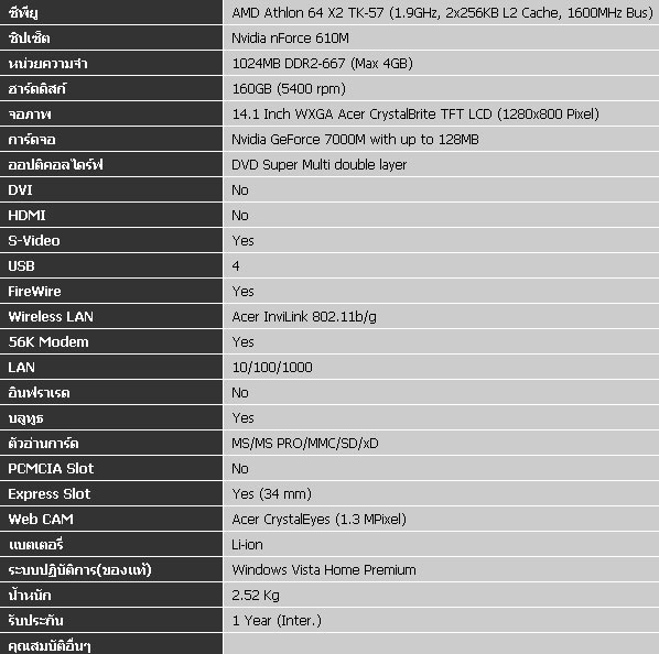 Acer Aspire 4520-701G16Mi