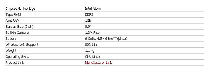 ASUS Eee PC 901