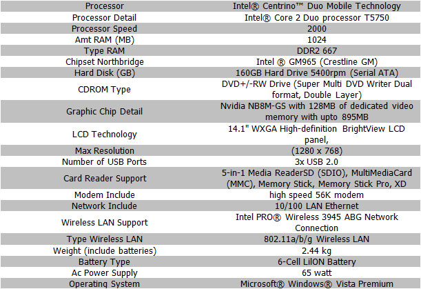 HP Pavilion dv2912TX