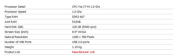 HP Compaq Mini 2133