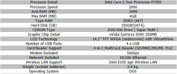 Lenovo Y430-59014976