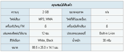 Walkman MP3 NWD-B105F