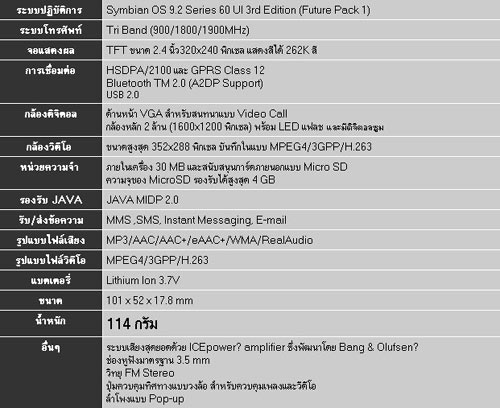 Samsung SGH-i450