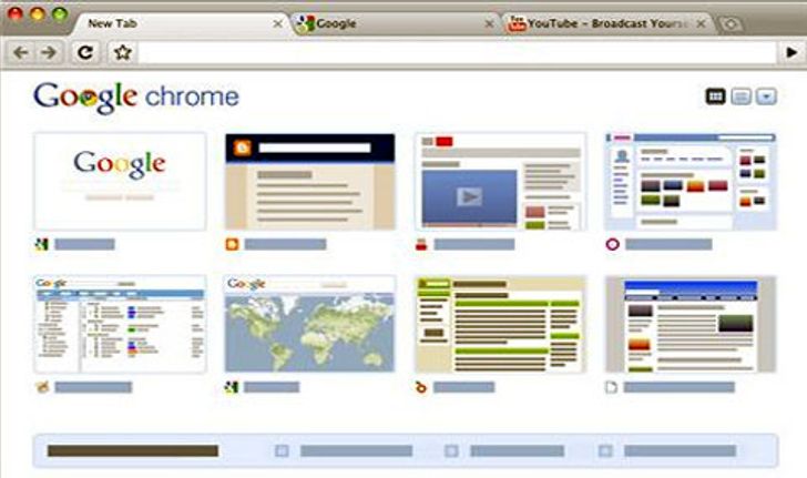Google Chrome สำหรับแม็ค(รุ่นทดสอบ)