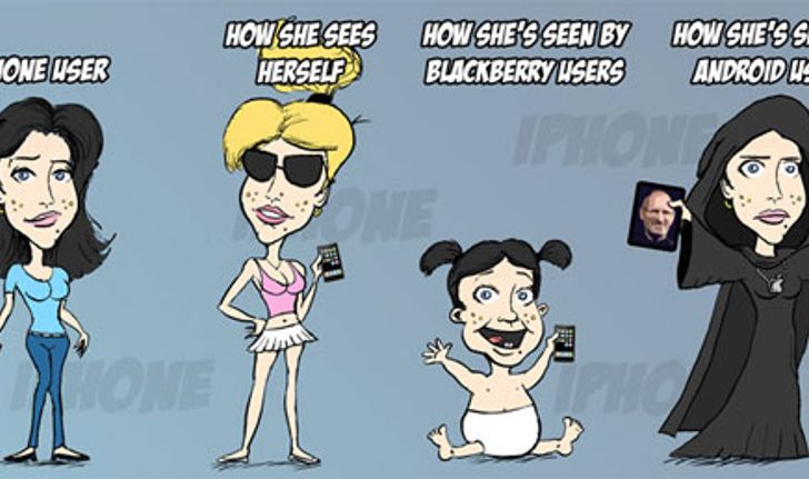 เมื่อผู้ใช้ iPhone vs. Android vs. BlackBerry อะไรจะเกิดขึ้น