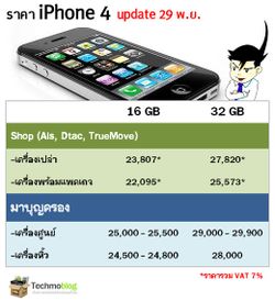 อัพเดทล่าสุด ราคา iPhone 4 จากห้างดัง และราคาใน Internet