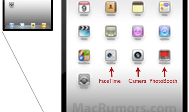 iPad 2 รออีกนิด 9 กพ. มาแน่หรือ? พร้อมกล้องหน้าจริงหรือไม่?