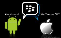 PIN พร้อม!? ลือหึ่ง BlackBerry Messenger เตรียมลง iOS