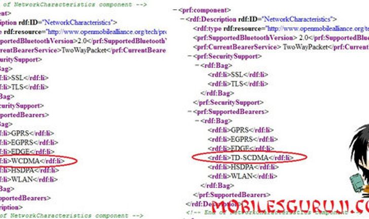 หลุด!!? โนเกียหน้าตา N8 ภาค TD-SCDMA แท้ที่จริงมันคือ T7-00