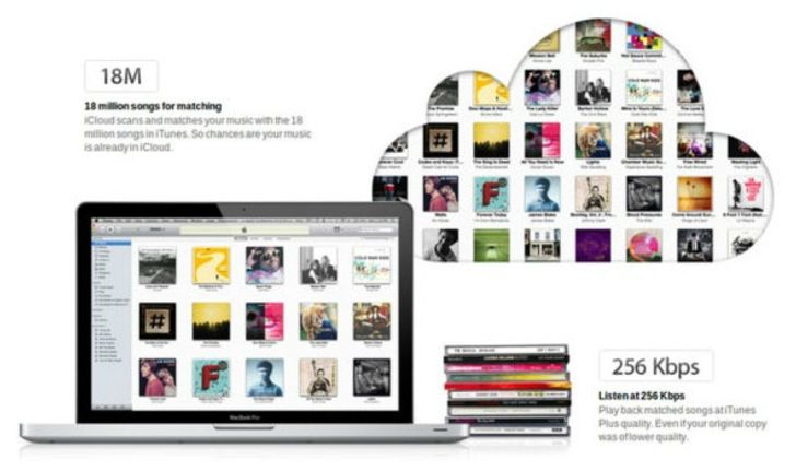 WWDC2011: OS X Lion, iOS5, iCloud ให้บริการฟรี, และ Music Match ให้บริการสแกนเพลงจากในเครื่อง