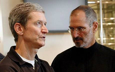 Tim Cook+ Steve Jobs
