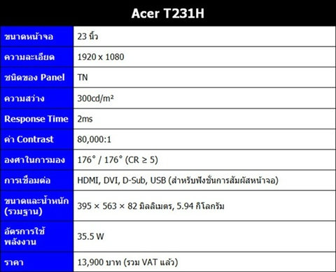 Acer LCD Monitor Touch Screen 23″ – T231H 