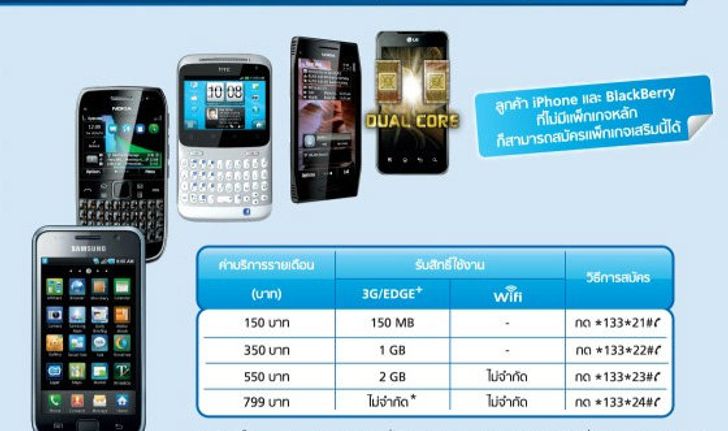 มาแล้ว 3G ตัวจริงจาก AIS สัมผัสประสบการณ์ที่เหนือกว่า…