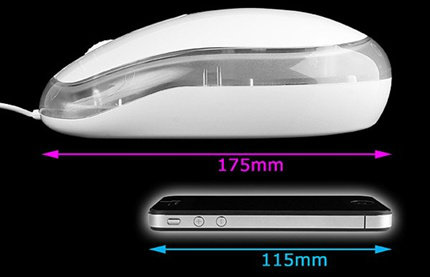 “มันใหญ่มาก” กับ USB BIG Mouseจาก Brando
