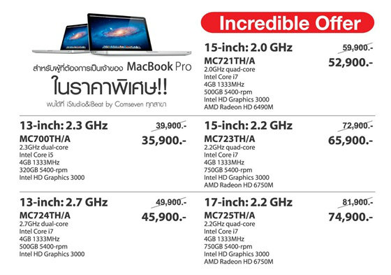iStudio & iBeat หั่นราคา MacBook Pro ลดสูงสุดถึง 7,000 บาท 