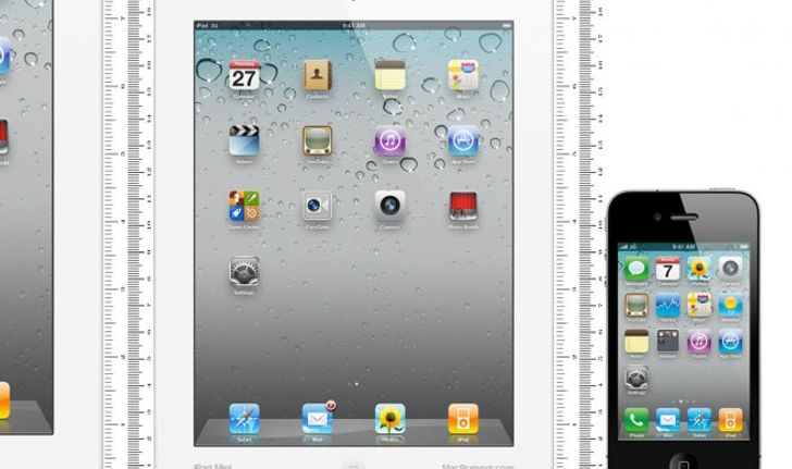 ดูไปก่อน! ภาพจำลอง iPad ไซส์ 7.85″