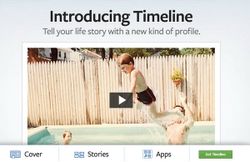 คู่มือการใช้ Facebook Timeline เบื้องต้น ยกเลิก / ลบ Facebook Timeline ได้หรือไม