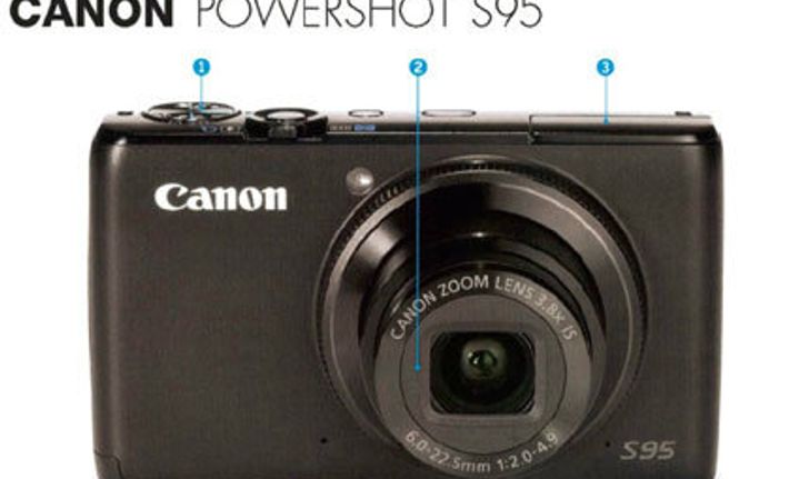 CANON POWERSHOT S95 สวยสะดุดตาและเพียบด้วยฟีเจอร์