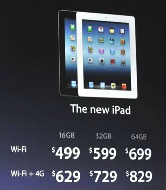 new iPad (iPad 3)