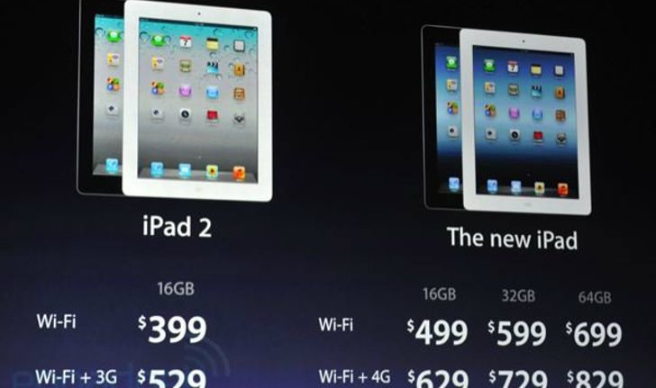 ช้าหมดอดแน่...New iPad เริ่มเลื่อนวันส่งสินค้าในหลายประเทศทั่วโลกแล้ว!