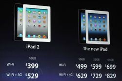 ช้าหมดอดแน่...New iPad เริ่มเลื่อนวันส่งสินค้าในหลายประเทศทั่วโลกแล้ว!