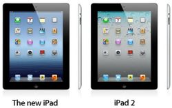 คู่แข่งที่น่ากลัวที่สุดของ New iPad คือ...