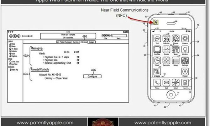 วงในบอกว่า เครื่องต้นแบบ iPhone 5 มาพร้อมกับชิป NFC