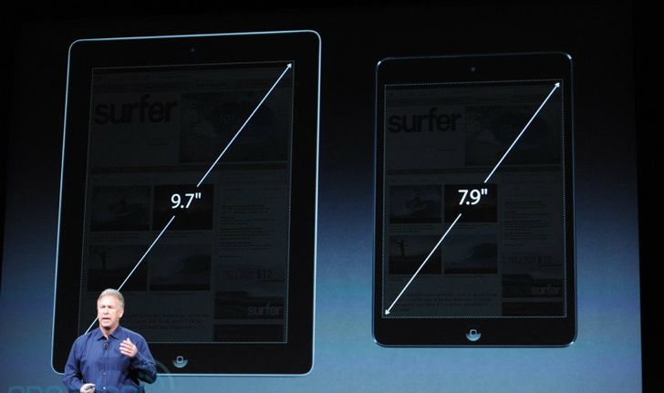 บทวิเคราะห์สินค้าตระกูล iPad – เมื่อแอปเปิลขยายตลาด