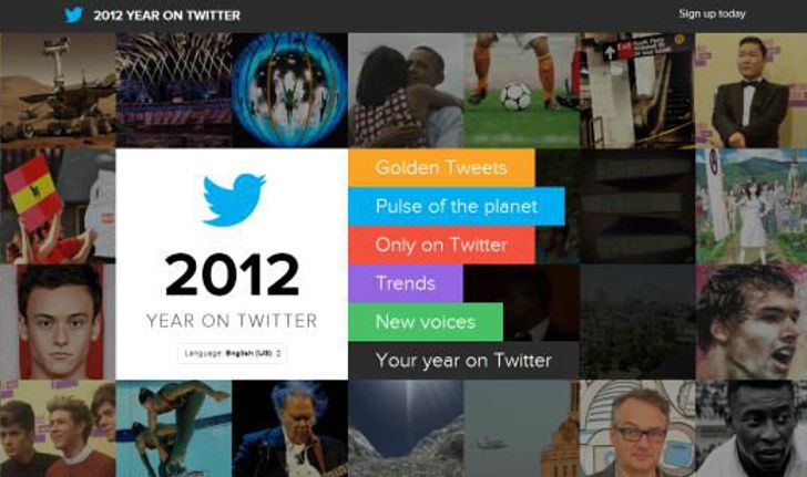Twitter สรุป"ประเด็นร้อน"ของปี 2012