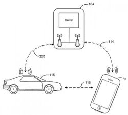 ﻿ สิทธิบัตรใหม่ Apple ค้นหาตำแหน่งและสตาร์ทรถได้