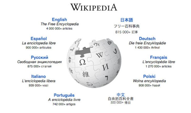 ไม่มีอะไรทำใช่ไหม? รวมเรื่องน่าเหลือเชื่อ 15 เรื่องใน Wikipedia