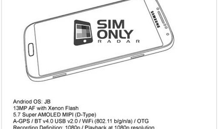 Galaxy Note 3 สเปคและภาพสเก็ตเบาๆ