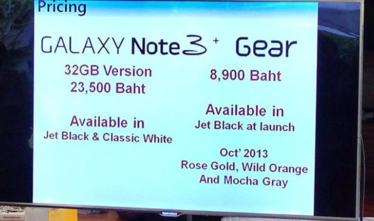 บทความ รีวิว Samsung Galaxy note 3