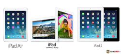 เปรียบเทียบสเปค iPad Air (iPad 5) vs iPad 4 vs iPad 2 พัฒนาขึ้นอย่างไรบ้าง ?