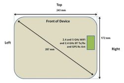 หลุดชื่อ Samsung Tablet รุ่นปริศนา บนไฟล์ข้อมูลของ FCC