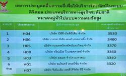 "มหากิจศิริ-เวิร์กพ้อยท์" ไม่สู้ราคาชิงทีวีดิจิทัลช่องHD ช่อง3 เข้าวินเบอร์ 1