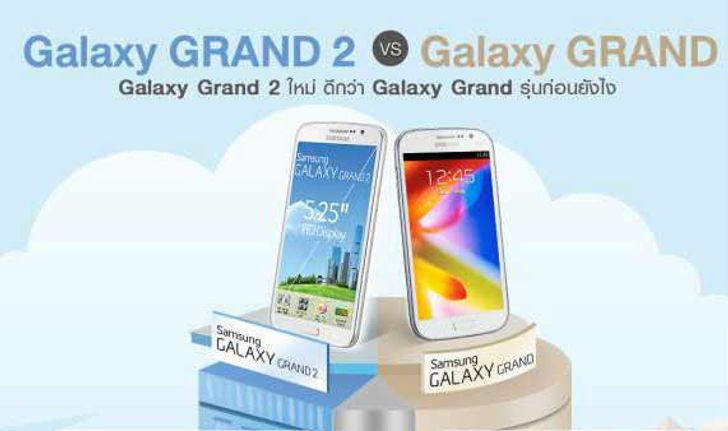 ดูกันชัดๆ สำหรับน้องใหม่ จากตระกูล Galaxy