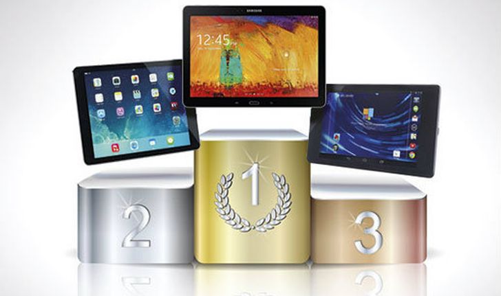 ผลทดสอบ Speed Test พบ iPad Air แรงน้อยกว่า Samsung Galaxy Note 10.1 (2014 Edition)