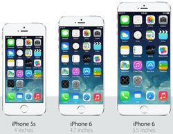 เสียงแว่วๆ iPhone 6 มาพร้อมหน้าจอไร้ขอบ !!