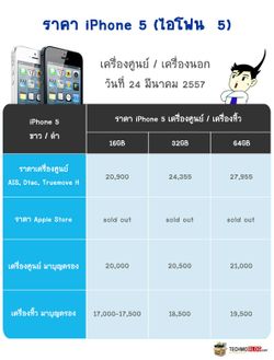 ราคา iPhone 5 ราคาเครื่องศูนย์ เครื่องหิ้ว มาบุญครองในไทยล่าสุด [24-มี.ค.-57]