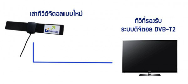 DigitalTV 5